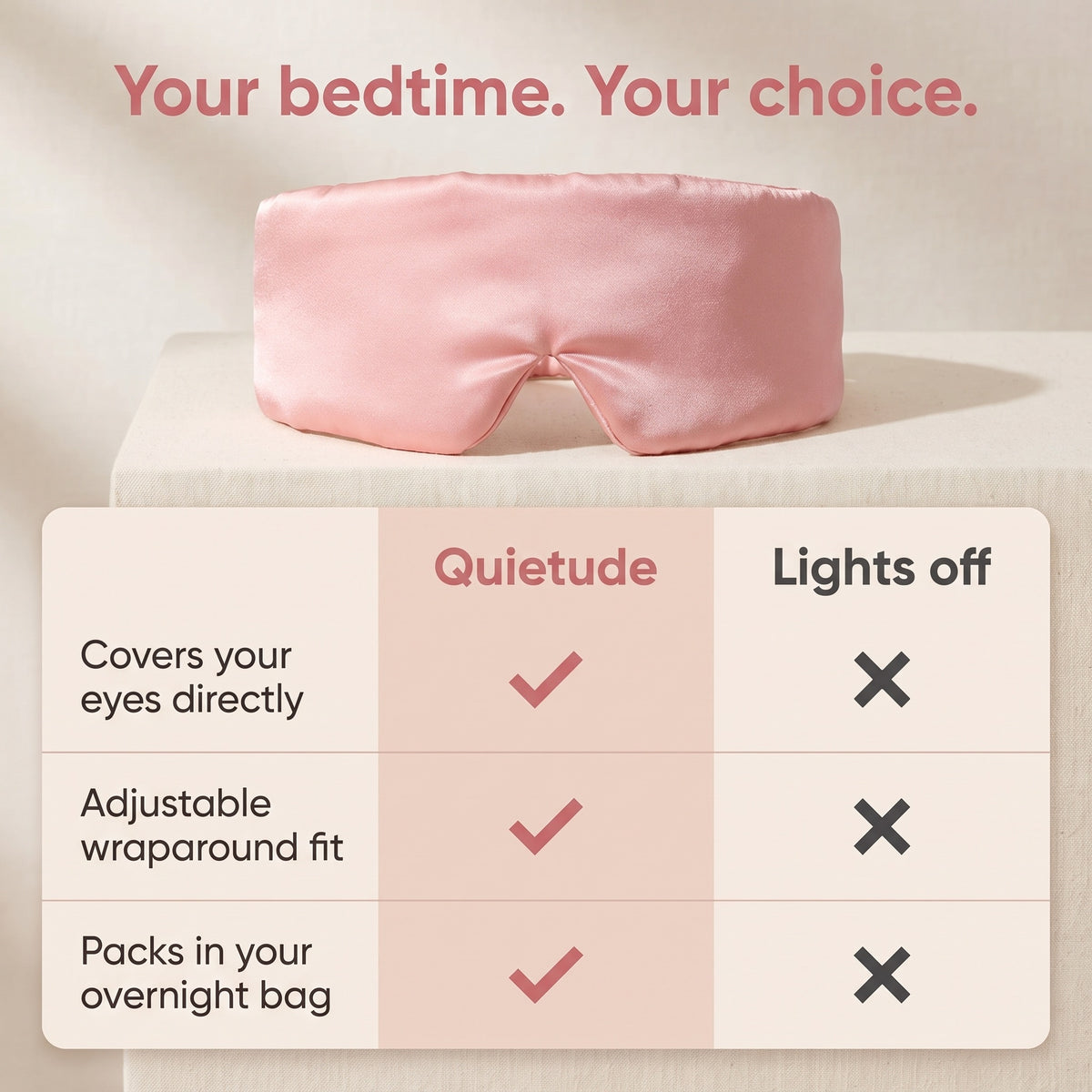 The Quietude Sleep Mask