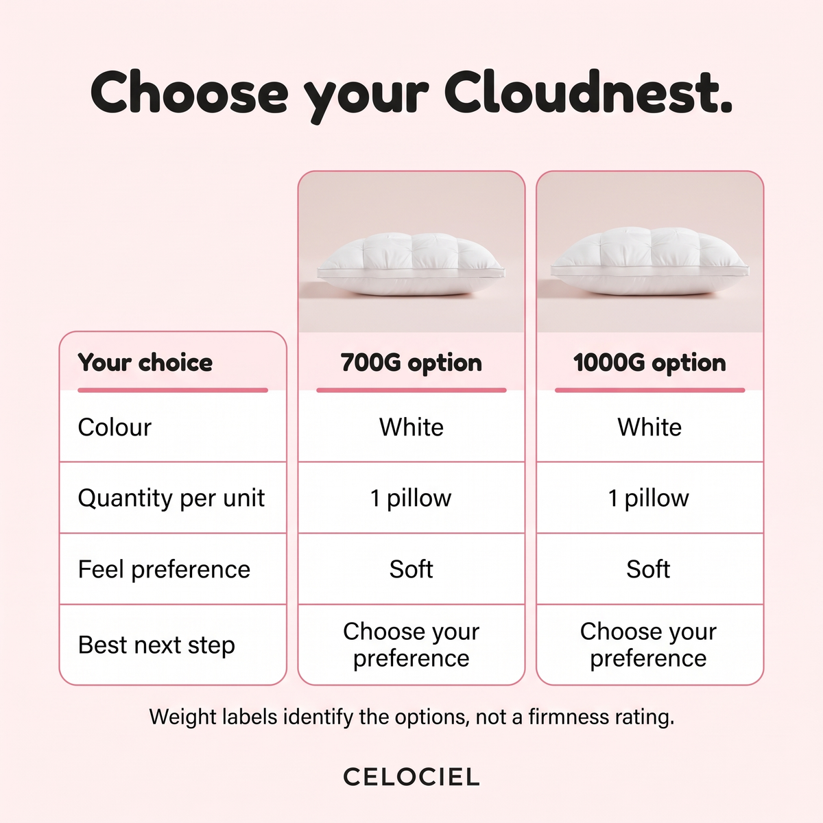 Cloudnest Pillow